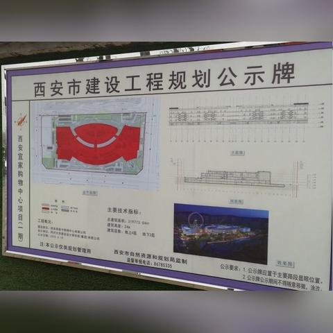 西安公积金比例相关长尾关键词有哪些