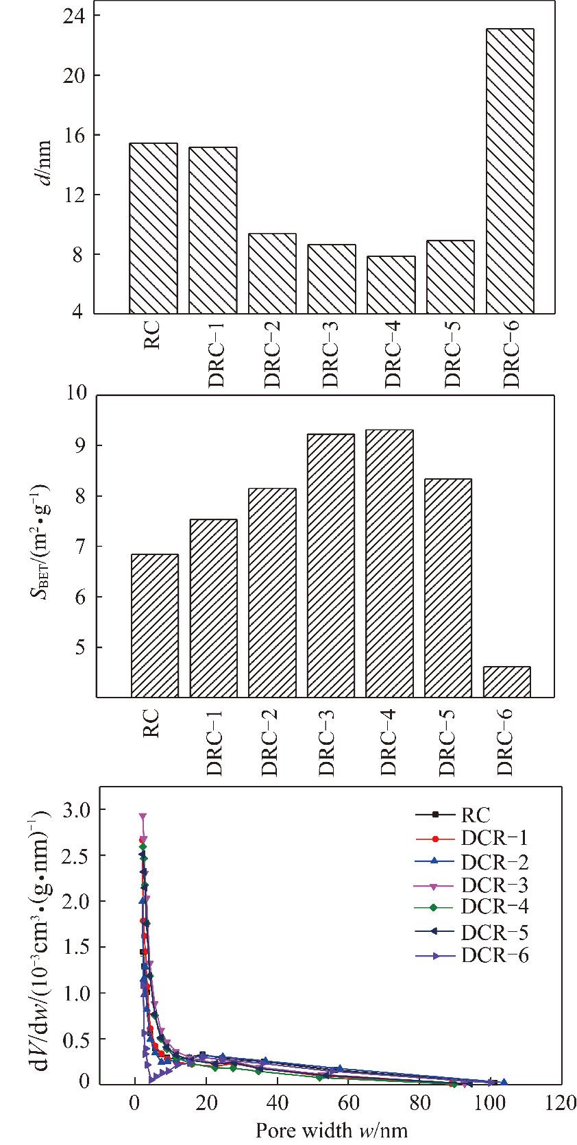 红外技术专科论文土卫六北极的幻影湖泊
