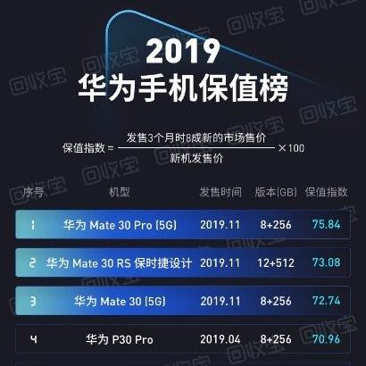华为：畅享70X手机将于2025年1月3日发布