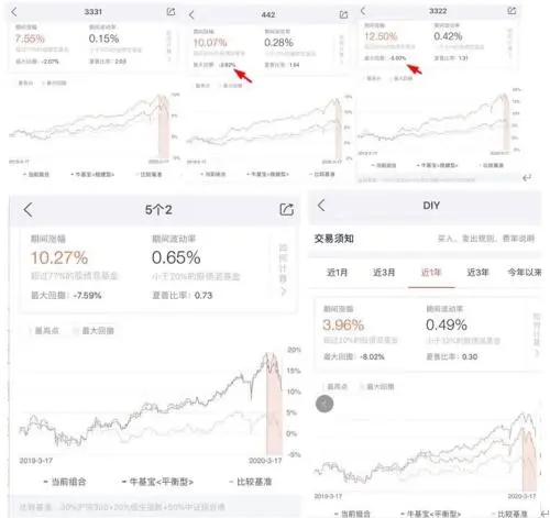 知识星球费用分成 知识星球如何分成