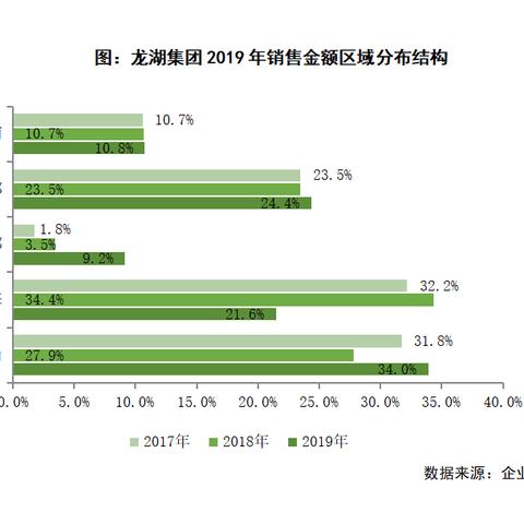 武汉市工商年报哪个网站