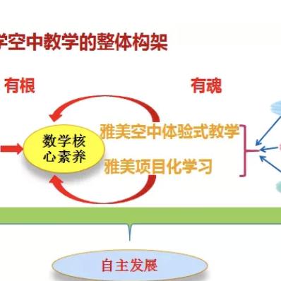 济南市盛福小学怎么样