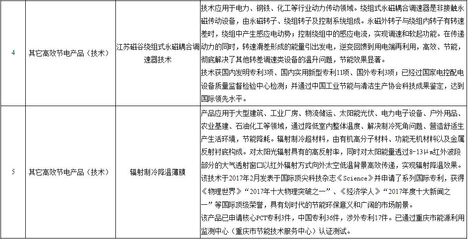 电力需求侧管理小论文格式什么是电力服务