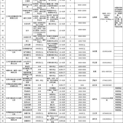 兰州市第51中学在哪里