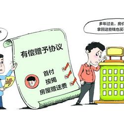 厦门房产赠予的相关长尾关键词有哪些