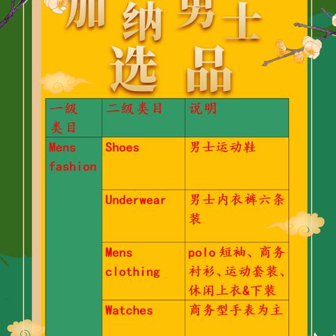 上海加纳足球运动员的长尾关键词有什么