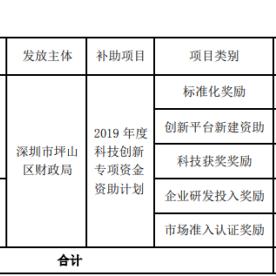 沃尔核材女普工做什么的长尾关键词有哪些 沃尔核材女普工做什么的长尾关键词有哪些