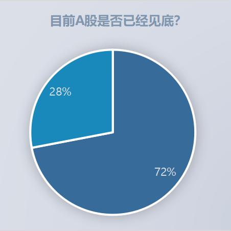 银行股午后逆势拉升，常熟银行、渝农商行等涨超2%