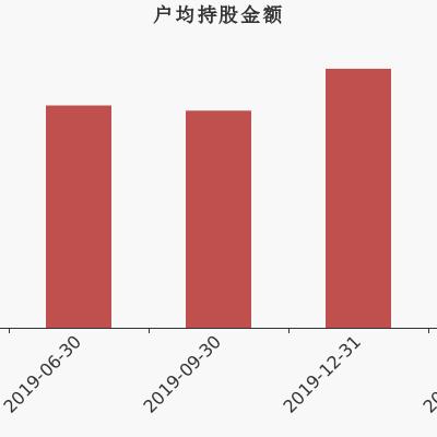 辉煌科技公司是央企吗？
