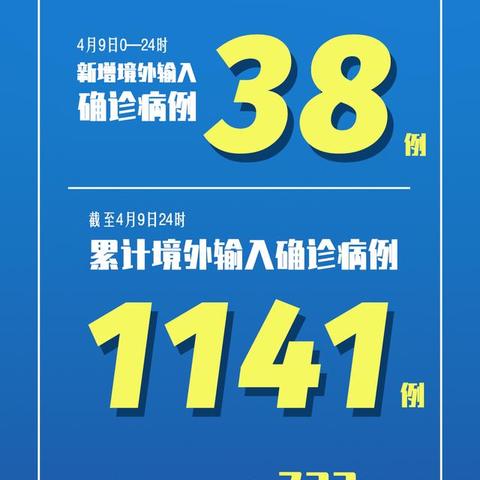 “31省区市新增71例本土确诊[31省区市新增确诊7例本土3例]”