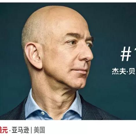 宁波亚马逊会所的相关长尾关键词有哪些