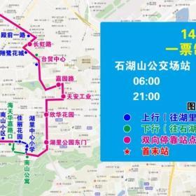 厦门港务石湖山码头的相关长尾关键词有哪些