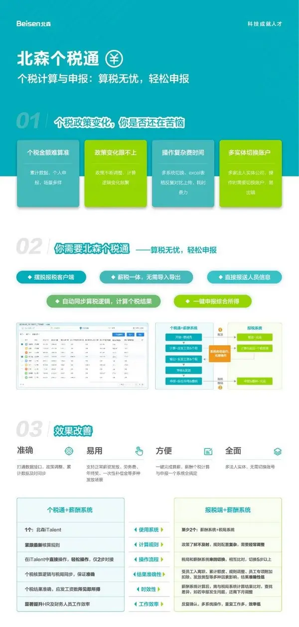 1688如何设置同步信息 快手游戏如何设置同步