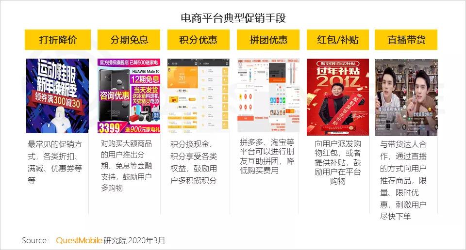 【小红书业务免费下单
 ,小红书业务24小时免费下单平台】