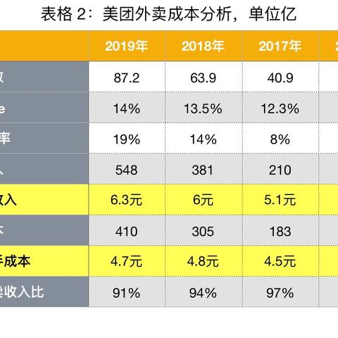 疫情对跨境亚马逊的相关长尾关键词有哪些