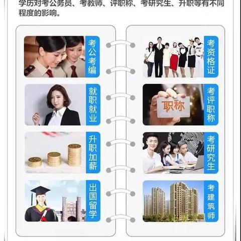 考2019年厦门公务员需要什么学历？