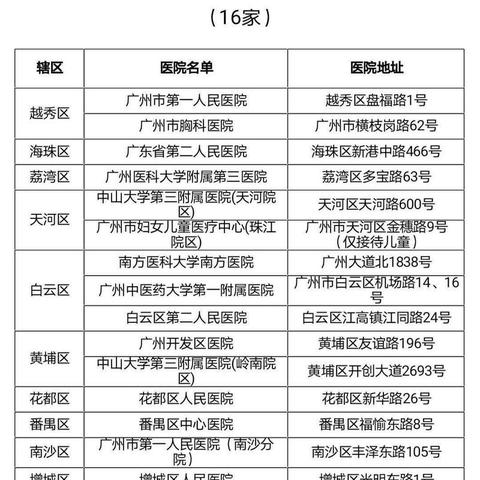 九部门：鼓励保险机构统筹保险产品与健康、养老服务