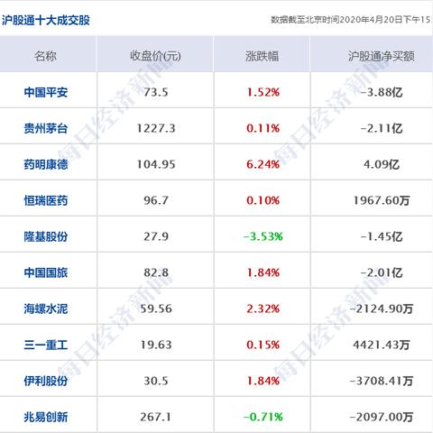 哈尔滨重工相关长尾关键词有哪些