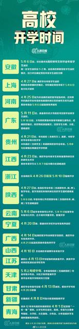 陕西开学时间是什么时候