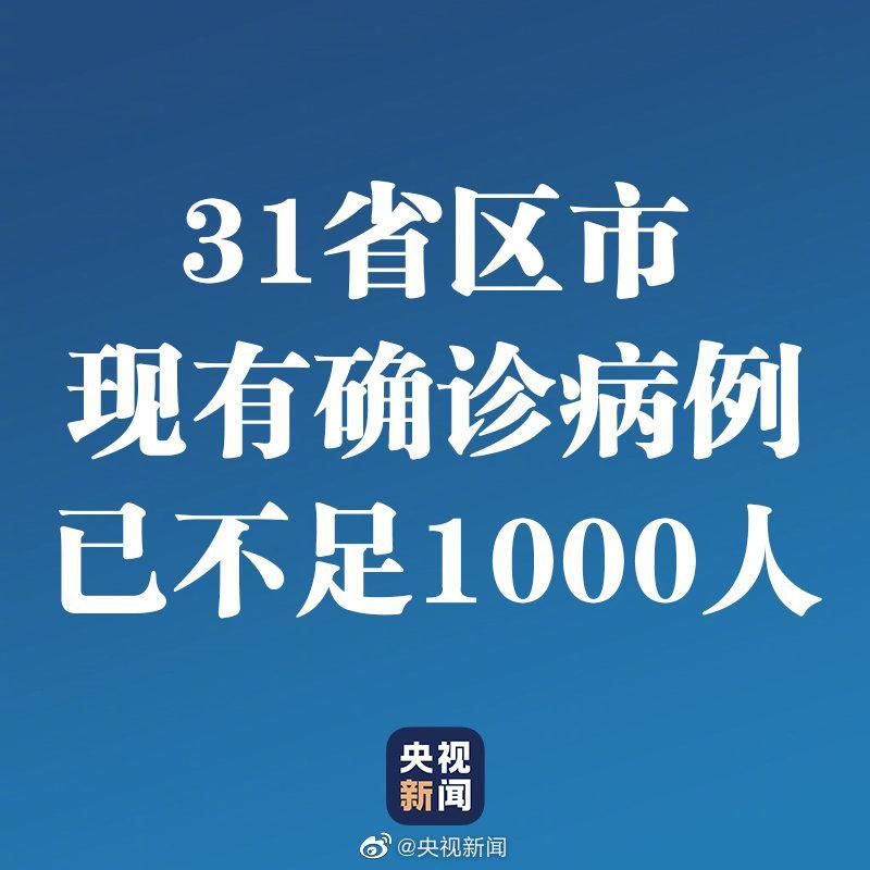 31省市新增确诊26例
,31省区市新增确诊病例26例 31省市新增确诊26例
,31省区市新增确诊病例26例