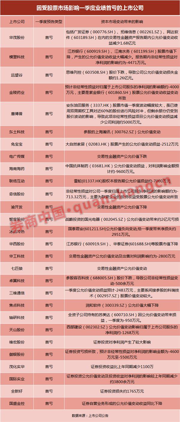 广发证券助力LI JIA，从零开始学炒股的智慧之旅，广发证券助力LI JIA，炒股智慧之旅从零开始