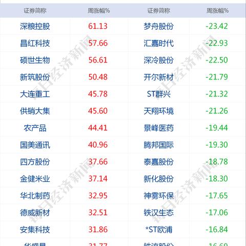 武汉市图审章是什么样子