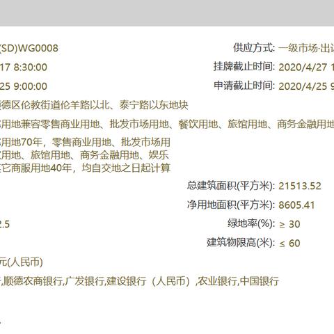 广东省佛山市金科楼盘的长尾关键词有哪些