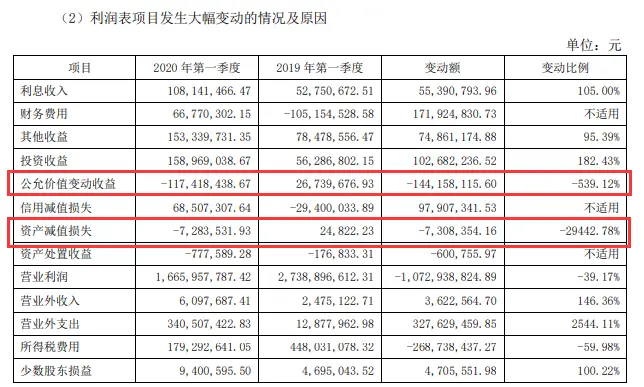 产品变现的实质是什么 终端产品可变现净值是什么