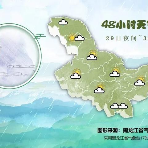 哈尔滨夜温27.3的相关长尾关键词有哪些