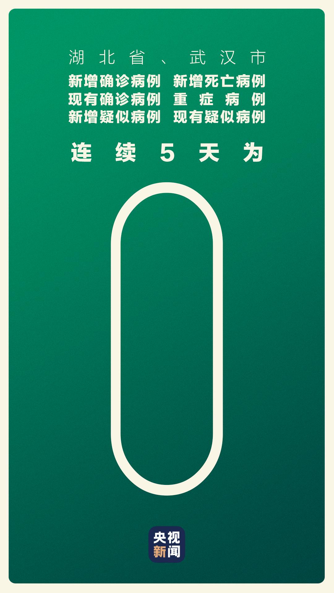 【31省区市新增12例境外输入病例
 ,31省区市新增境外输入病例22例】