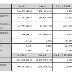 深圳市得润电子怎么样