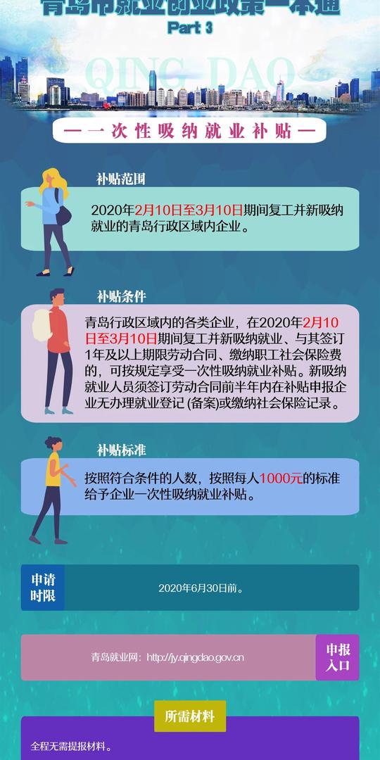 青岛市就业创业政策一本通发布！全链条信息一目了然，建议收藏