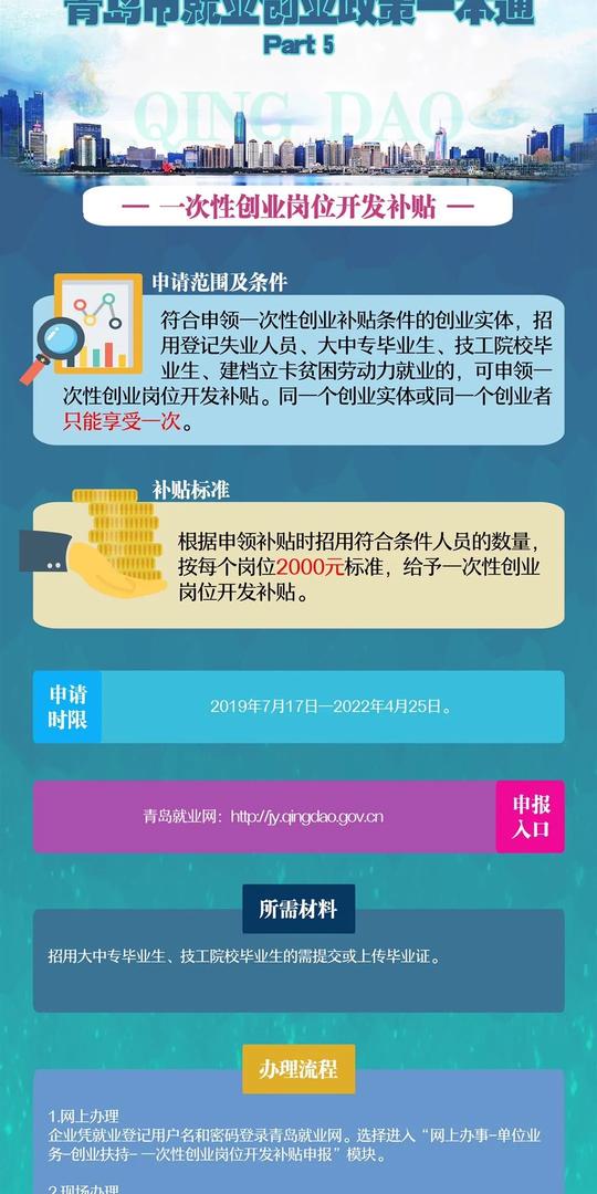 全链条信息一目了然青岛市就业创业政策一本通发布