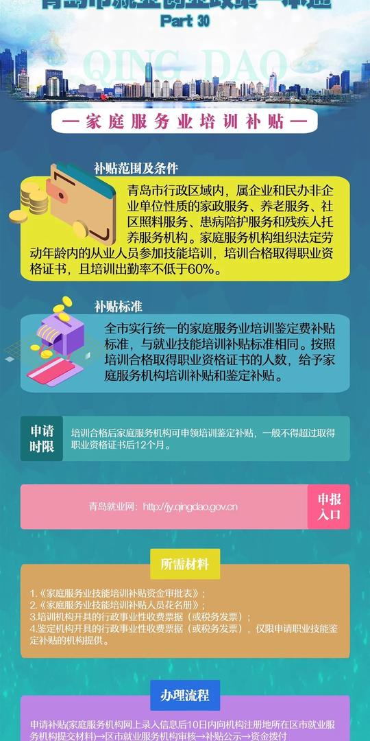 全链条信息一目了然青岛市就业创业政策一本通发布