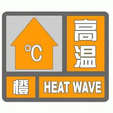 2025.11.11保定今日气温变化情况