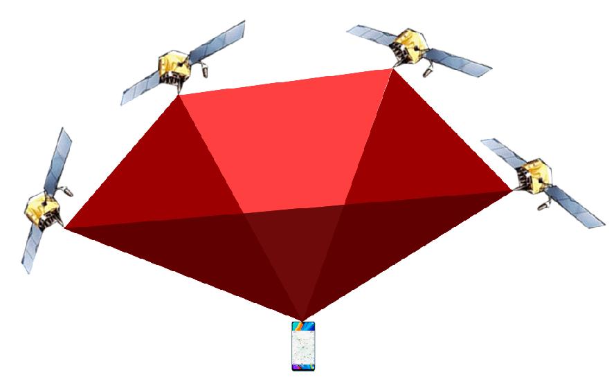 ip地址查询位置定位