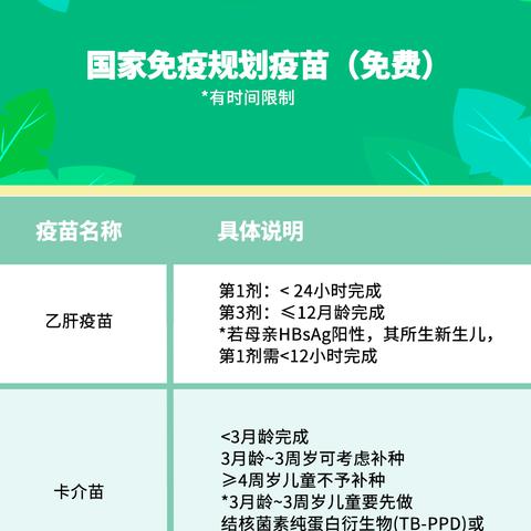 深圳市社康是什么地方