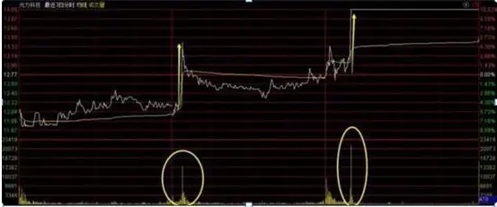 赚10万块钱的方法有哪些 赚10万块钱的方法是什么