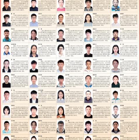 杭州飞越培训招聘的相关长尾关键词有哪些