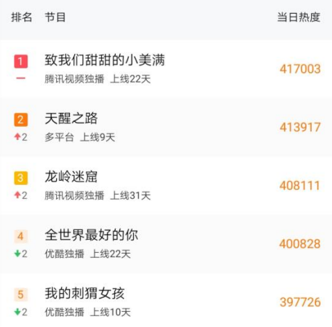2020倒春寒怎么给孩子穿衣服