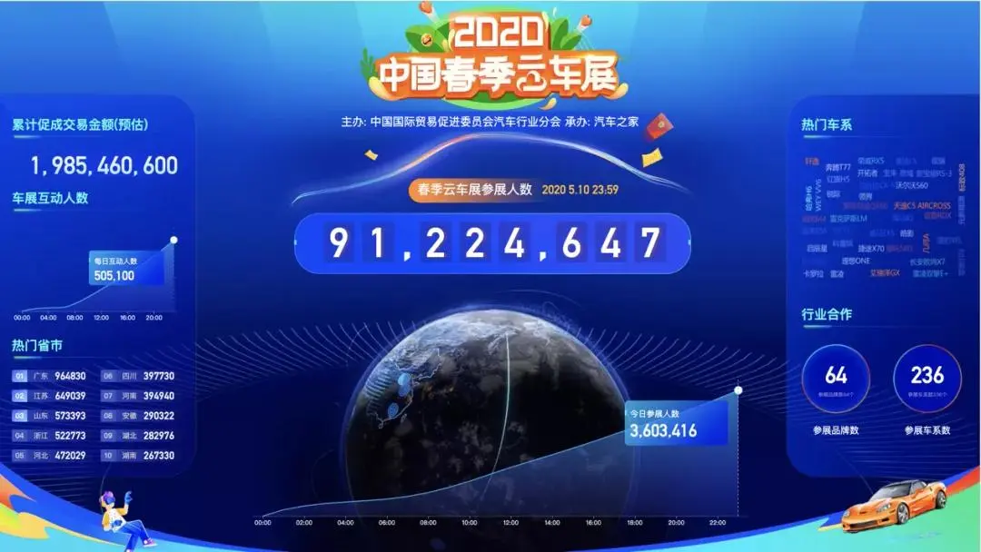 带货直播有哪些流程 直播带货有哪些程序