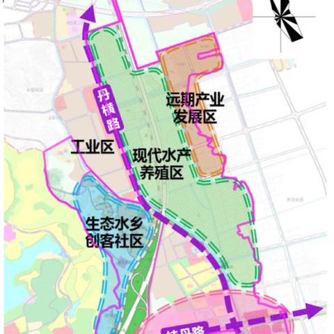 广东佛山市农田新政策的长尾关键词有什么