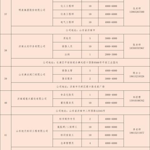 济南市多少小学毕业生