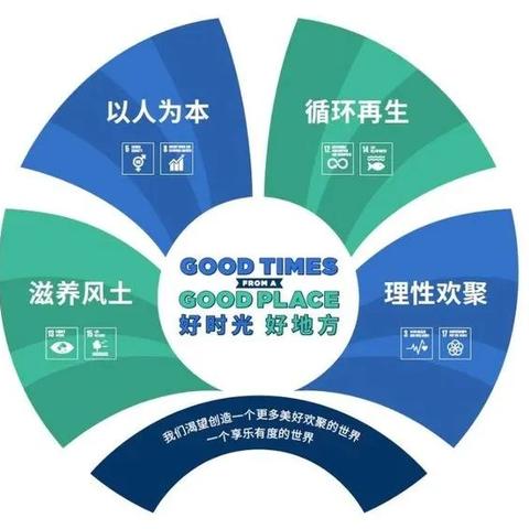 【厦门今日新闻】2025年5月12日厦门有哪些值得关注的新闻