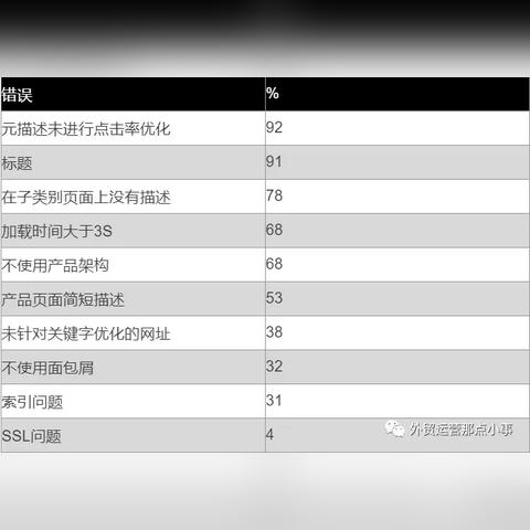 电商seo是什么意思站seo