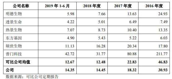 解除网签登记备案的规定是什么 房屋网签备案撤销原则是什么
