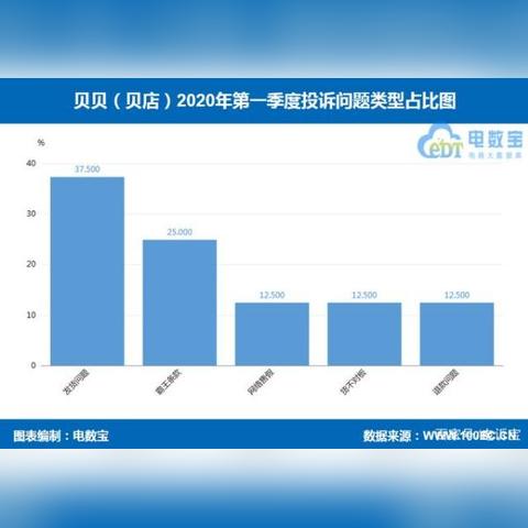 国家金融监督管理总局修订发布《消费金融公司监管评级办法》