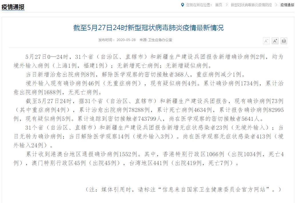 【31省份新增13例 均为境外输入
/31省份新增11例 均为境外输入】-图1 【31省份新增13例 均为境外输入
/31省份新增11例 均为境外输入】-图1