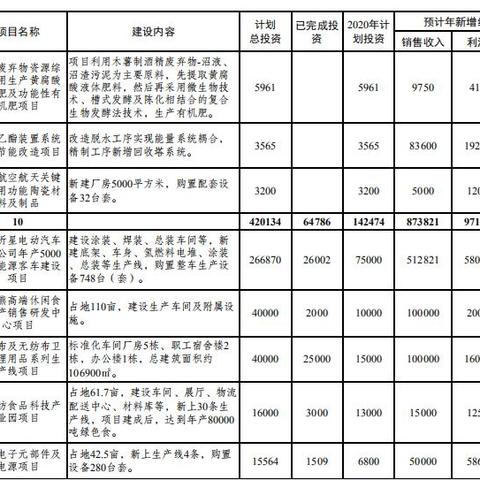 临沂市工业学校是哪个县