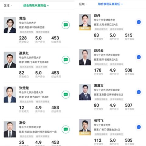 关于上海市留学中介排名相关关键词有哪些